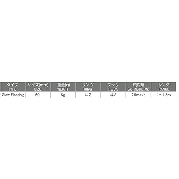 Amazon.com : Yo-Zuri R1382-CSH: Hardcore Shad Sr 60Sf 60Mm 2
